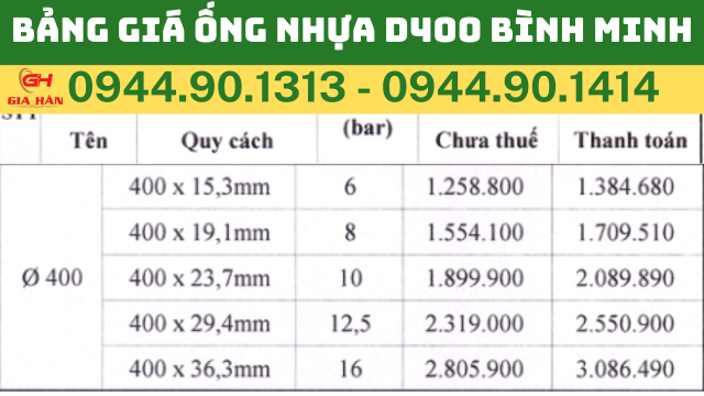 BẢNG GIÁ ỐNG NHỰA PVC D400 BÌNH MINH