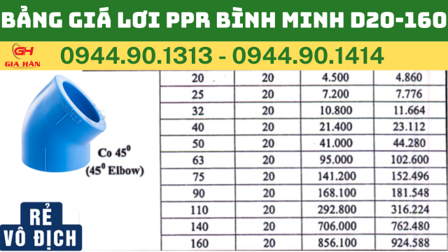 BẢNG GIÁ LƠI PPR BÌNH MINH D20-160